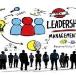 Leadershi and Management