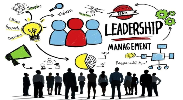 Leadershi and Management